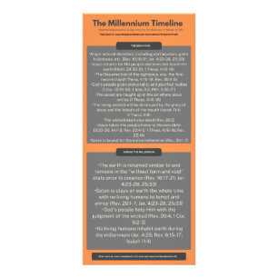 Panfleto A Partilha do Milênio