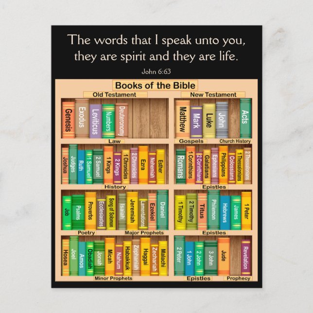 Panfleto do aparelho do Evangelho (Frente)