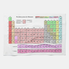 Pano De Prato Geschirrtuch Periodensystem der Elemente