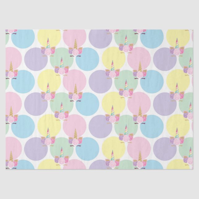 Papel de Padrão de Aniversário do Unicórn (Frente )