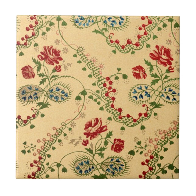 Papel de parede do vintage (Frente)