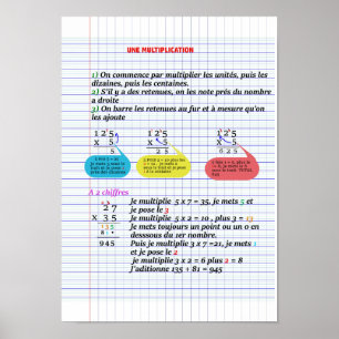 Papel de poster da multiplicação CE2 (Matte)