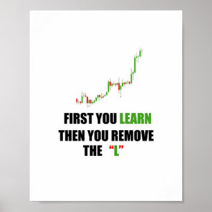 Papel de Poster de Impressão de Mindset do Forex