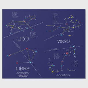 Papel De Presente August - Constelações Zodiac de novembro