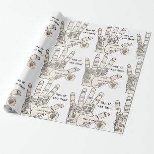Papel De Presente Diagrama Antigo da Mão do Leitor de Palma: Quiroma