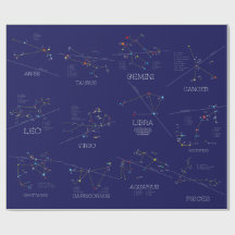 Doze Constelações Zodiac