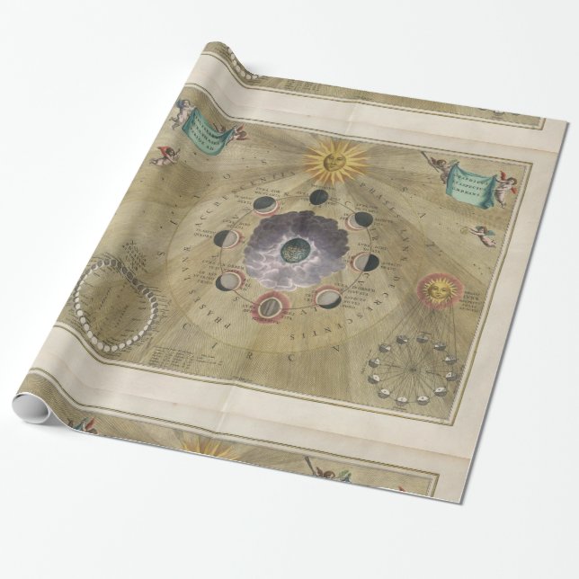 Papel De Presente Gráfico de Vintagem de Qualidade - fases do invólu (Desenrolado)