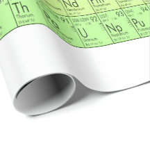 Mesa periódica dos elementos