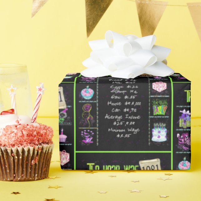 Papel De Presente Trivia do Ano de Aniversário de 1981 (Festa de aniversário)