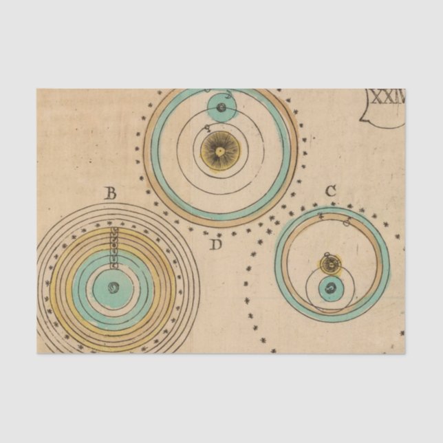 Papel De Seda Atlas celestial 6 (Frente )