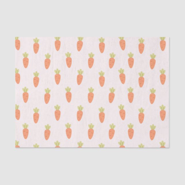 Papel De Seda Cenários de desacoplamento (Frente )