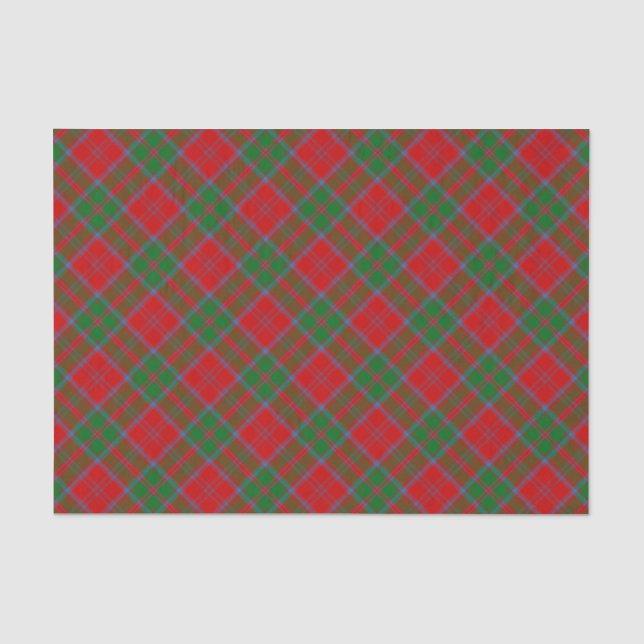Papel De Seda Clan Drummond Tartan (Frente )