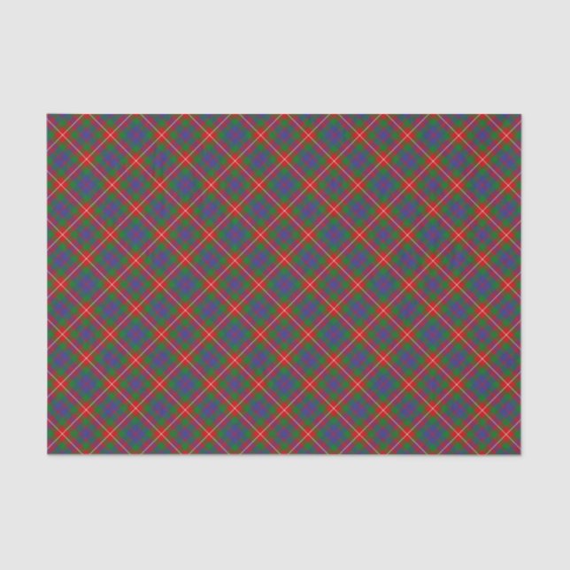 Papel De Seda Clan Fraser de Lovat Tartan (Frente )