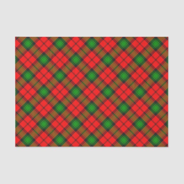 Papel De Seda Clan Kerr Tartan (Frente )