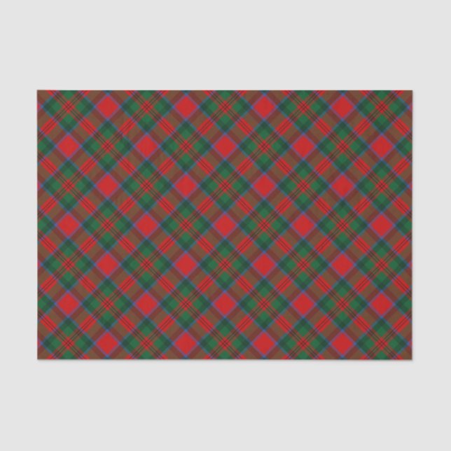 Papel De Seda Clan MacDuff Tartan (Frente )