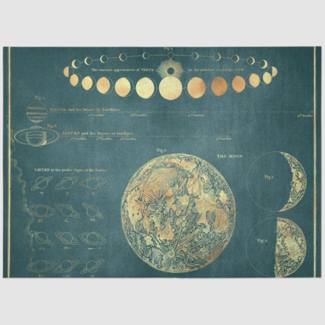 Papel De Seda Design 27 do Dourado Star Map Series (Frente )