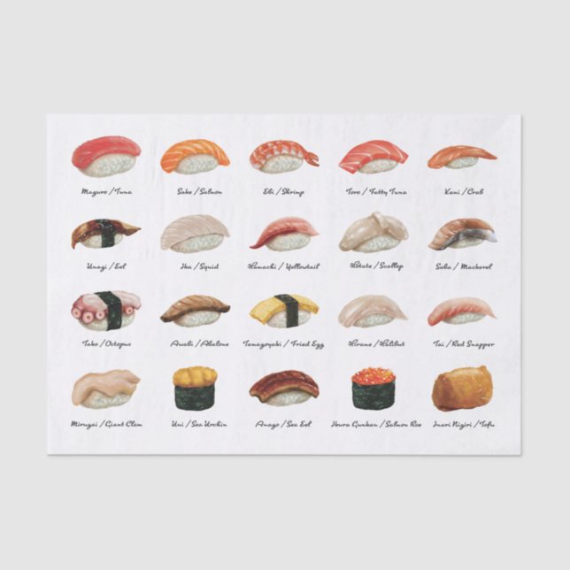 Papel De Seda Gráfico de Sushi de Aquarela (Frente )