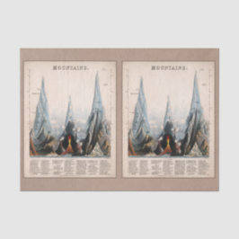 Papel De Seda Infográfico de Montanha Restaurado, Desligamento