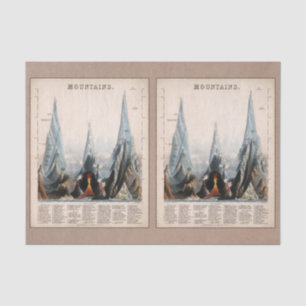 Papel De Seda Infográfico de Montanha Restaurado, Desligamento