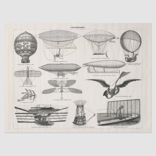 Papel De Seda Navegação Aérea (1897) Desligamento de Ephemera (Frente )