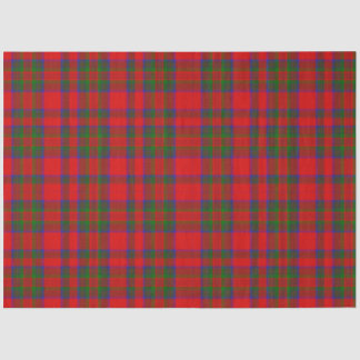 Papel De Seda Red Christmas Wool Texture Plaid