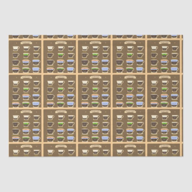 Papel De Seda Tipos de café (Frente )