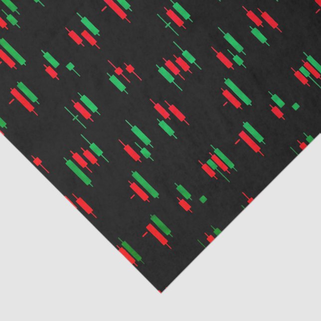 Papel De Seda Trading Chart Pattern Streetwear Red Green Candle (Detalhes)