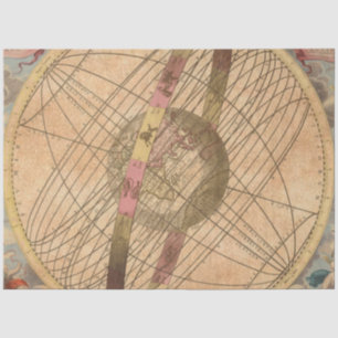 Papel De Seda Vintage Map Antiguidade Decoupage Náutica Compass