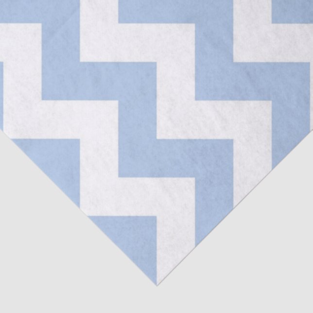 Papel De Seda Zigzag claro azul e branco (Detalhes)