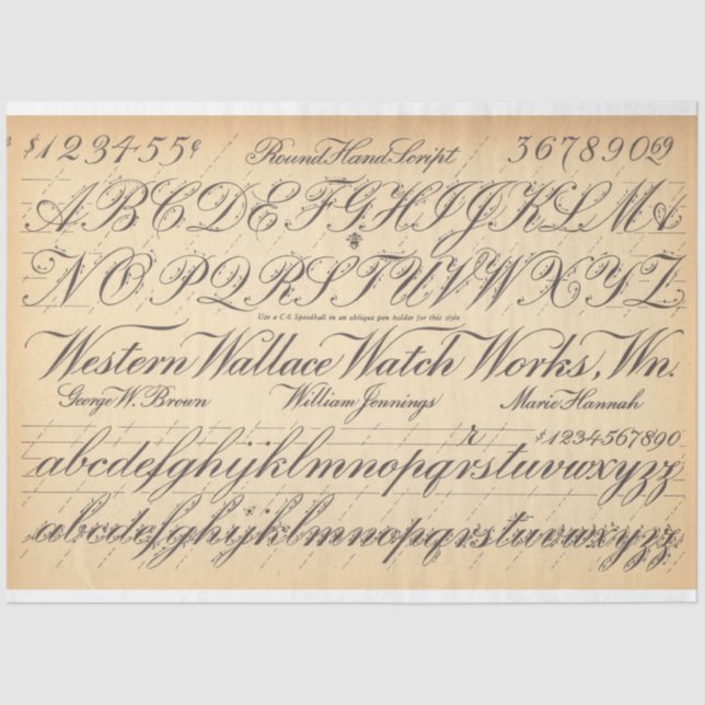 Papel Decoupage do Rollerball (Frente )