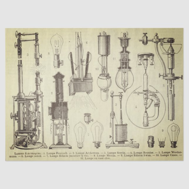 Papel Decoupage em Massa Edison (Frente )