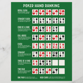 Papel Timbrado Classificação Poker Hand com Visuais