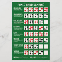 Classificação Poker Hand com Visuais