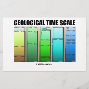 Papelaria Escala de Tempo Geológico (Idade Geológica)