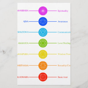 Papelaria Ícones de Chakra com cores respectivas