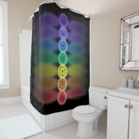 7 cortina de chá chakras