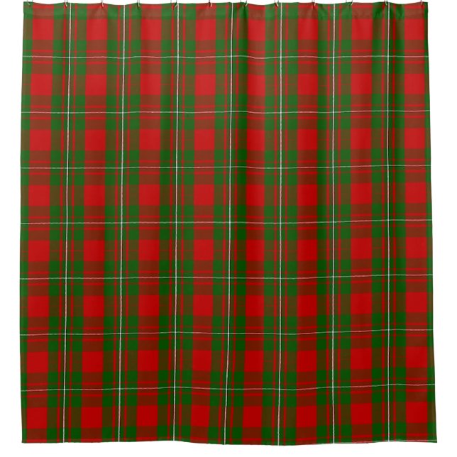 Para Box Cortina de chá do Tartan de MacGregor (Frente)
