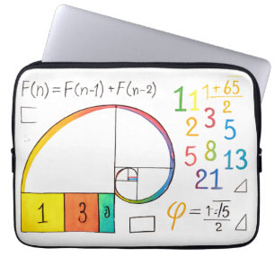 Para Notebook Eletrônicos Espirais Fibonacci Capa
