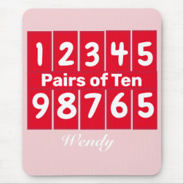 Pares do Mousepad RTE