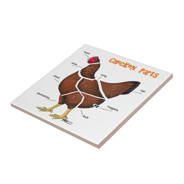 Partes de Frango (Lateral)