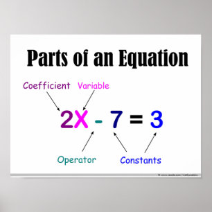 Partes de um Poster de álgebra de equação