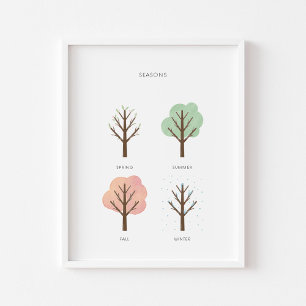 Pasta de aquarela, seja impressão de arte educacio