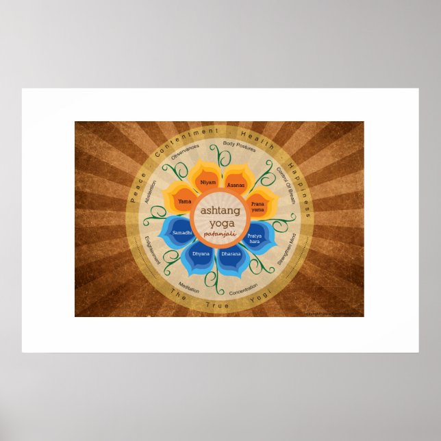 Patanjali Yoga Poster (Frente)