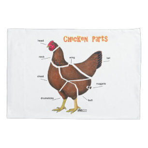Peças de frango