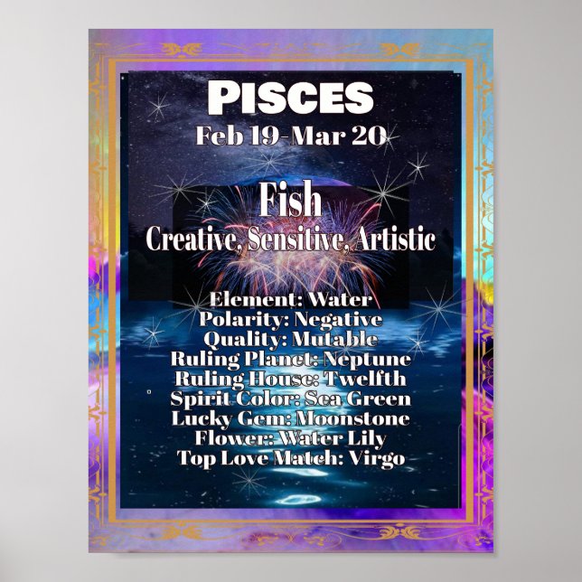 Peixes Fatos de Astrologia Zodiac Poster (Frente)