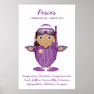 Peixes - Poster do Horóscopo feminino