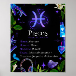 Peixes Símbolo Zodiac Star Y2K Preto 4:5 Poster