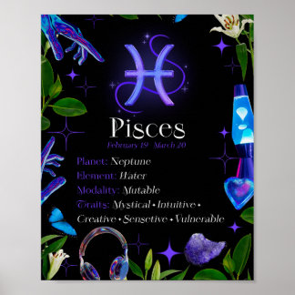 Peixes Símbolo Zodiac Star Y2K Preto 4:5 Poster