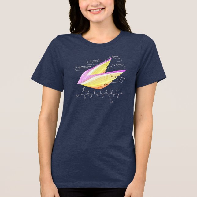 peptídeo NIKKI, tema AUC, texto personalizado, esc (Frente)