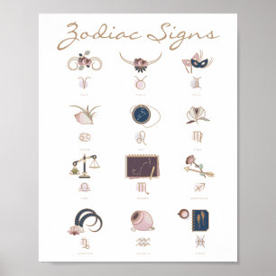 Pequeno Boho Zodiac - Sinais Poster